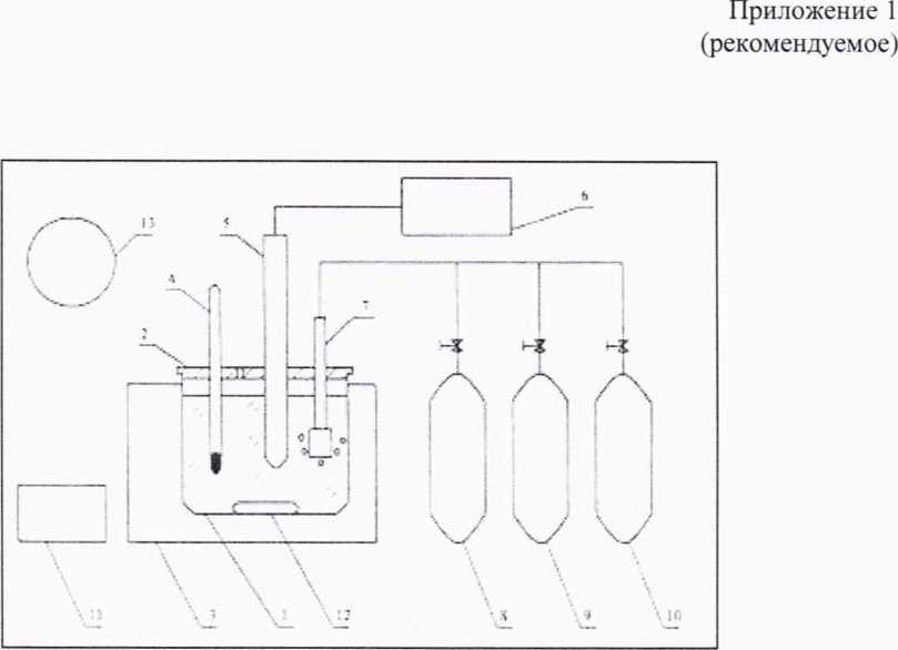 Методика поверки. Анализаторы жидкости Liquiline CM44x, Liquiline CM44xR, Liquiline CM14. ОЕИ Аналитика