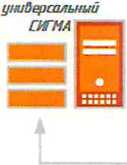 Методика поверки. ГСИ. Системы измерений длительности соединений IMS_v20_Nokia. ОЕИ Аналитика