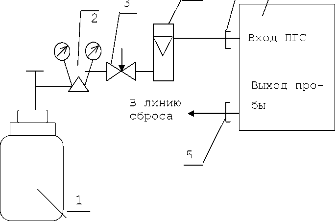 Руководство по эксплуатации. Газоанализаторы АНКАТ-500. ОЕИ Аналитика