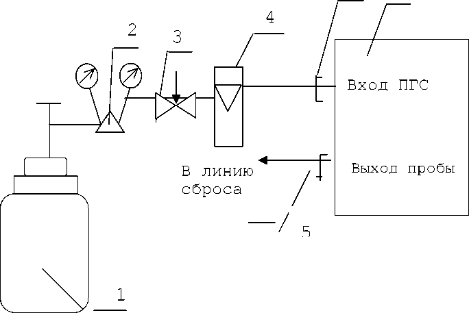 Руководство по эксплуатации. Газоанализаторы АНКАТ-500. ОЕИ Аналитика