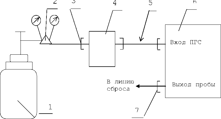 Руководство по эксплуатации. Газоанализаторы АНКАТ-500. ОЕИ Аналитика