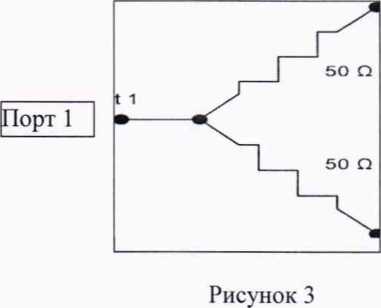 Методика поверки. ГСИ.АНАЛИЗАТОРЫ СПЕКТРА И СИГНАЛОВ FSW8, FSW13, FSW26, FSW43, FSW50, FSW67, FSW. ОЕИ Аналитика