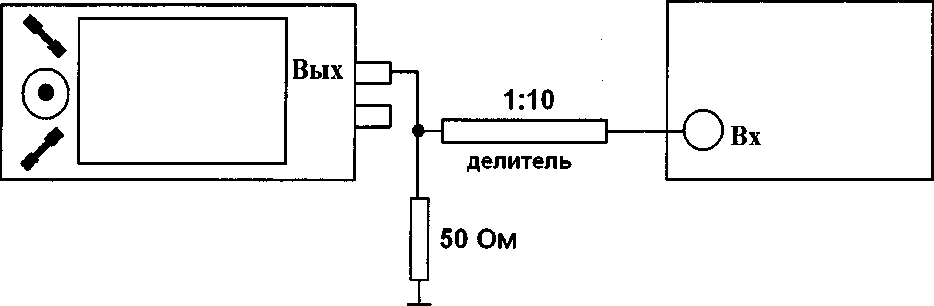 Методика поверки. ДЕФЕКТОСКОПЫ УЛЬТРАЗВУКОВЫЕ USM Go, USM Go +. ОЕИ Аналитика