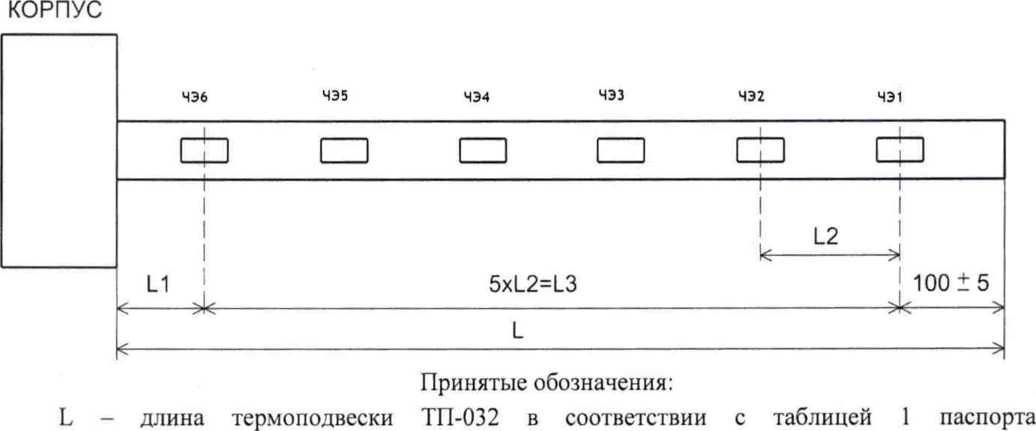 Методика поверки. Термоподвеска ТП-032. ОЕИ Аналитика