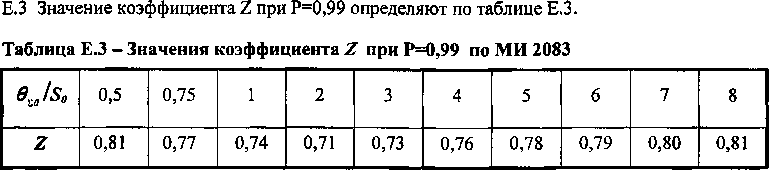 Методика поверки. ГСИ. Установки поверочные трубопоршневые 2-го разряда. Методика поверки трубопоршневой установкой 1-го разряда с компаратором. ОЕИ Аналитика