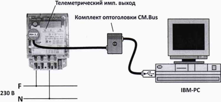 Методика поверки. Государственная система обеспечения единства измерений СЧЕТЧИКИ ЭЛЕКТРИЧЕСКОЙ ЭНЕРГИИ ОДНОФАЗНЫЕ СТАТИЧЕСКИЕ АО1 1А.М, АО118.М. ОЕИ Аналитика