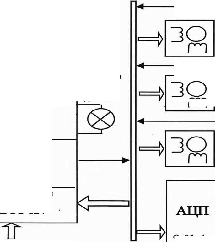 Руководство по эксплуатации. УСТАНОВКА АВТОМАТИЗИРОВАННАЯ ДЛЯ ПОВЕРКИ ЛЮКСМЕТРОВ, ЯРКОМЕРОВ, ПУЛЬСМЕТРОВ И РАДИОМЕТРОВ УЛР-1А. ОЕИ Аналитика