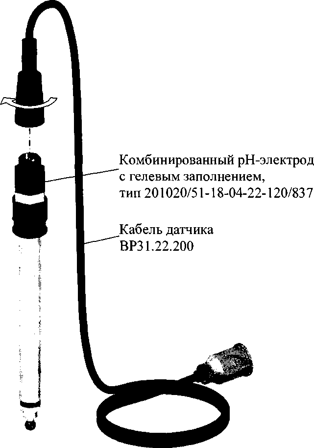 Руководство по эксплуатации. pH-METP МАРК-903. ОЕИ Аналитика