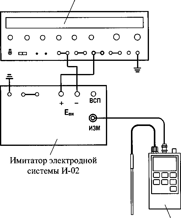 Руководство по эксплуатации. pH-METP МАРК-903. ОЕИ Аналитика