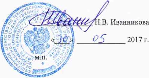 Методика поверки. Комплекс программно-технический системы информационно-измерительной УАСУ ТП ГТД ФМКБ