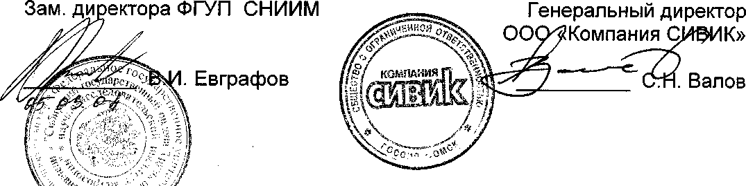 Методика поверки. Станки балансировочные СБМП. ОЕИ Аналитика