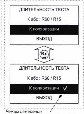 Руководство по эксплуатации. ΜΕΓΑΟΜΜΕТРЫ Е6-32, Е6-31 и Е6-31/1. ОЕИ Аналитика