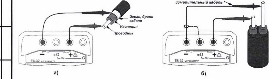 Руководство по эксплуатации. ΜΕΓΑΟΜΜΕТРЫ Е6-32, Е6-31 и Е6-31/1. ОЕИ Аналитика
