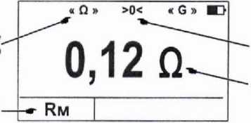 Руководство по эксплуатации. ΜΕΓΑΟΜΜΕТРЫ Е6-32, Е6-31 и Е6-31/1. ОЕИ Аналитика