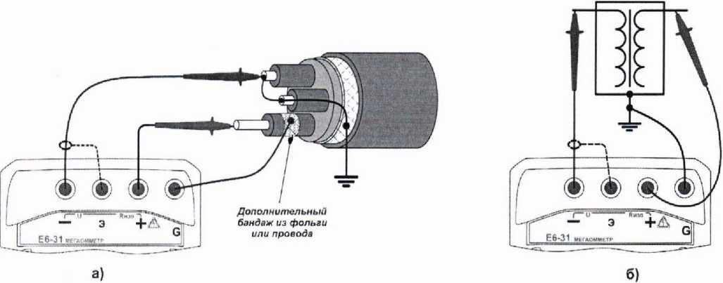 Руководство по эксплуатации. ΜΕΓΑΟΜΜΕТРЫ Е6-32, Е6-31 и Е6-31/1. ОЕИ Аналитика