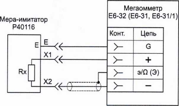 Руководство по эксплуатации. ΜΕΓΑΟΜΜΕТРЫ Е6-32, Е6-31 и Е6-31/1. ОЕИ Аналитика