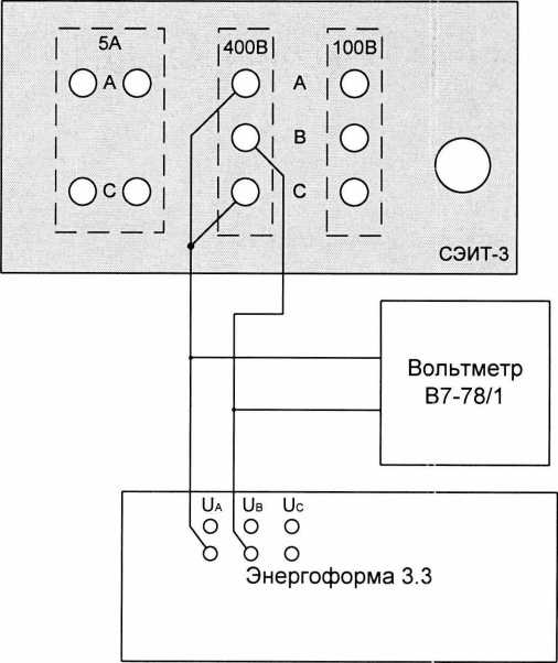 Методика поверки. Стенд измерительный переносной для электромагнитных испытаний силовых трансформаторов СЭИТ-3. ОЕИ Аналитика