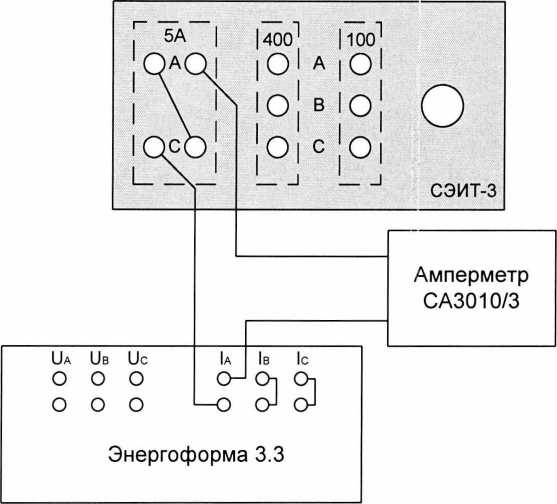 Методика поверки. Стенд измерительный переносной для электромагнитных испытаний силовых трансформаторов СЭИТ-3. ОЕИ Аналитика