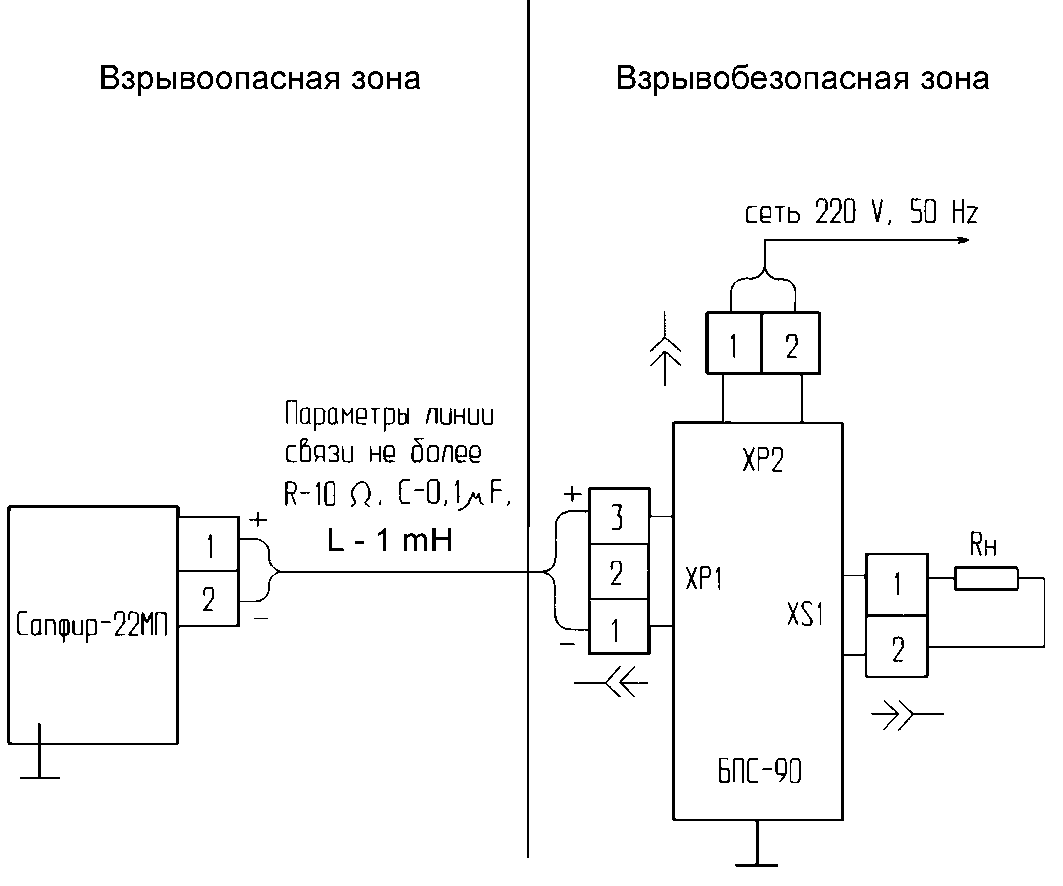 Руководство по эксплуатации. ДАТЧИКИ ДАВЛЕНИЯ САПФИР-22МП . ОЕИ Аналитика