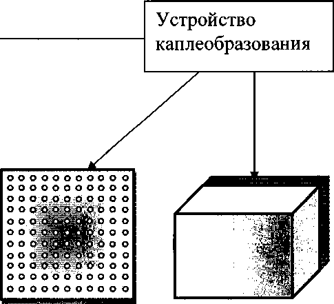 Методика поверки. ГСИ. Датчики осадков ДО-02-02. ОЕИ Аналитика