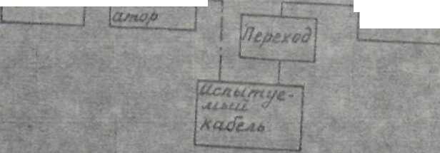 Руководство по эксплуатации. АНТЕННА ИЗМЕРИТЕЛЬНАЯ. ОЕИ Аналитика