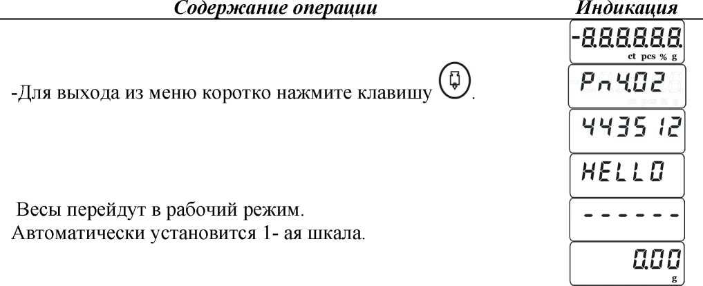 Руководство по эксплуатации. ВЕСЫ ЛАБОРАТОРНЫЕ ВМ. ОЕИ Аналитика