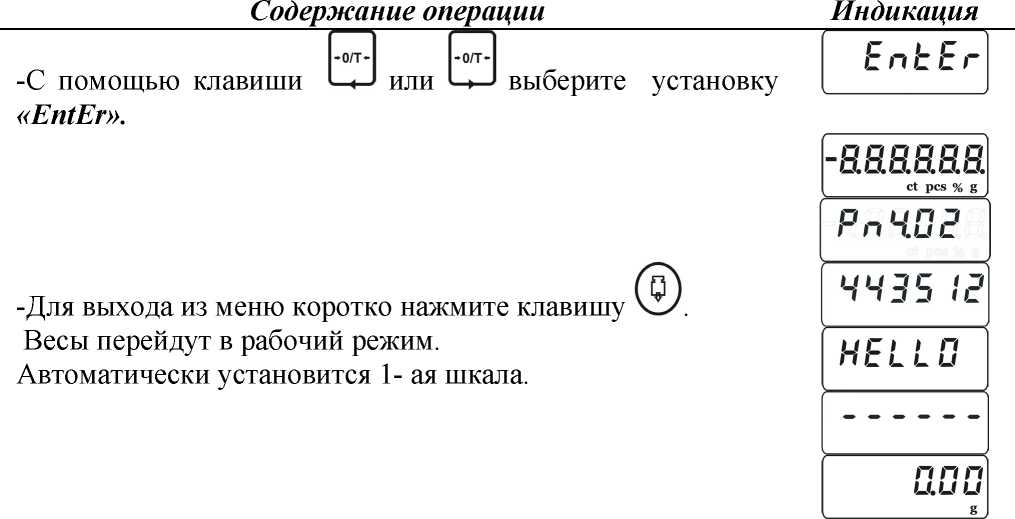 Руководство по эксплуатации. ВЕСЫ ЛАБОРАТОРНЫЕ ВМ. ОЕИ Аналитика