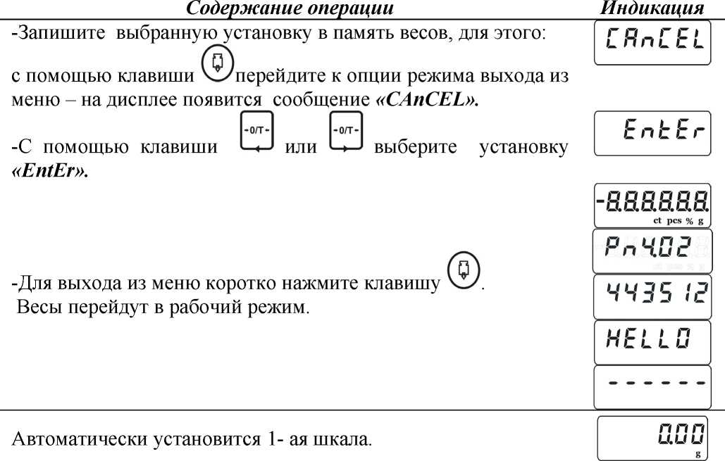 Руководство по эксплуатации. ВЕСЫ ЛАБОРАТОРНЫЕ ВМ. ОЕИ Аналитика