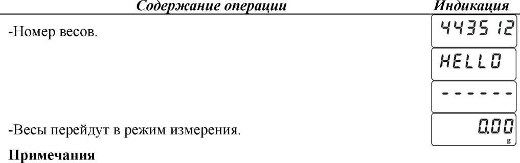 Руководство по эксплуатации. ВЕСЫ ЛАБОРАТОРНЫЕ ВМ. ОЕИ Аналитика