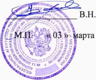 Методика поверки. ГСИ. Установки динамического нагружения PRIMAX 1500 FWD. ОЕИ Аналитика