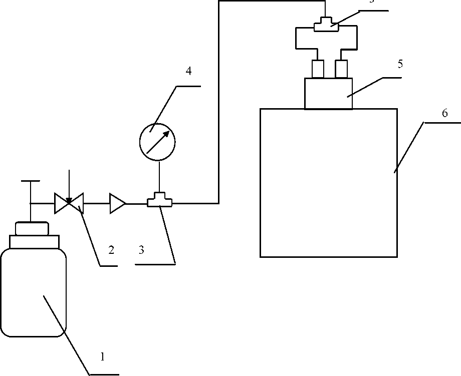 Методика поверки. Датчики-газоанализаторы термомагнитные ДАМ. ОЕИ Аналитика