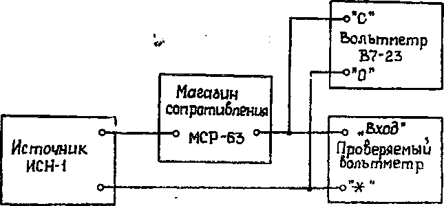 Методика поверки. Вольтметр универсальный цифровой В7-35. ОЕИ Аналитика