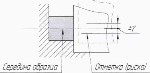 Методика поверки. Государственная система обеспечения единства измерений КОПРЫ МАЯТНИКОВЫЕ РКМ-К. ОЕИ Аналитика