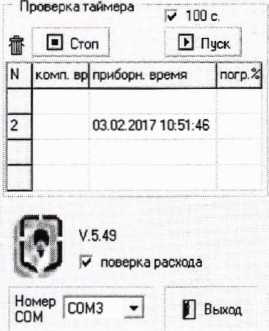 Методика поверки. ГСИ. ДАТЧИКИ КОМПЛЕКСНЫЕ С ВЫЧИСЛИТЕЛЕМ РАСХОДА