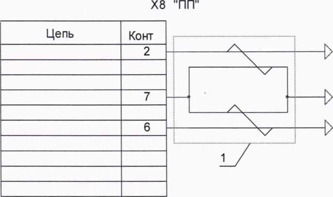 Методика поверки. Контрольно-поверочная аппаратура