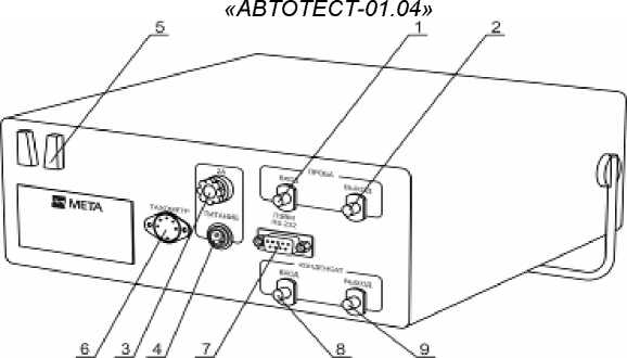 Руководство по эксплуатации. ГАЗОАНАЛИЗАТОРЫ МНОГОКОМПОНЕНТНЫЕ Модификации: