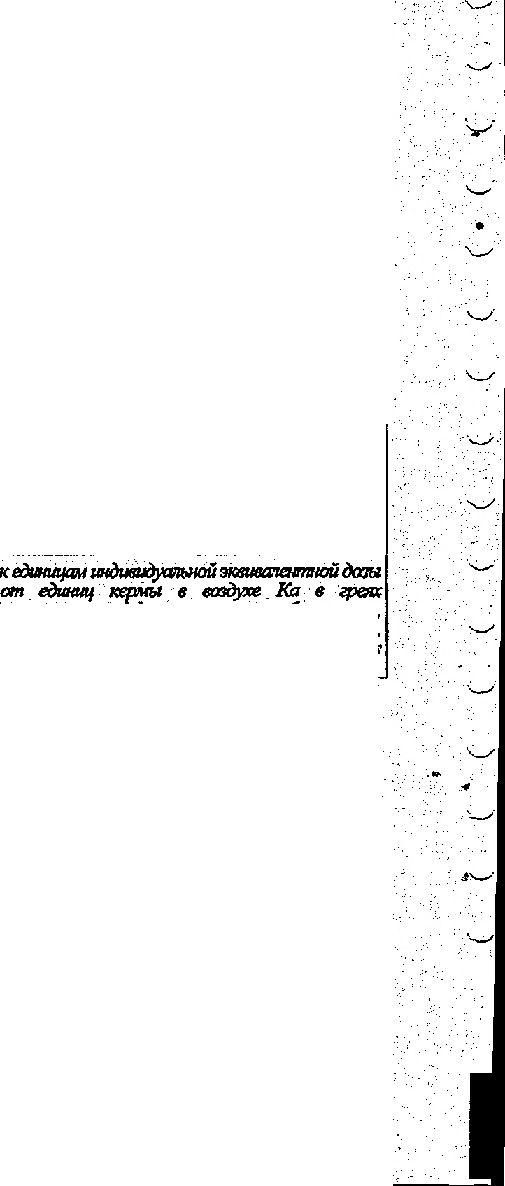 Методика поверки. ДОЗИМЕТРЫ ИНДИВИДУАЛЬНЫЕ дкг-Ат2503, с. ОЕИ Аналитика