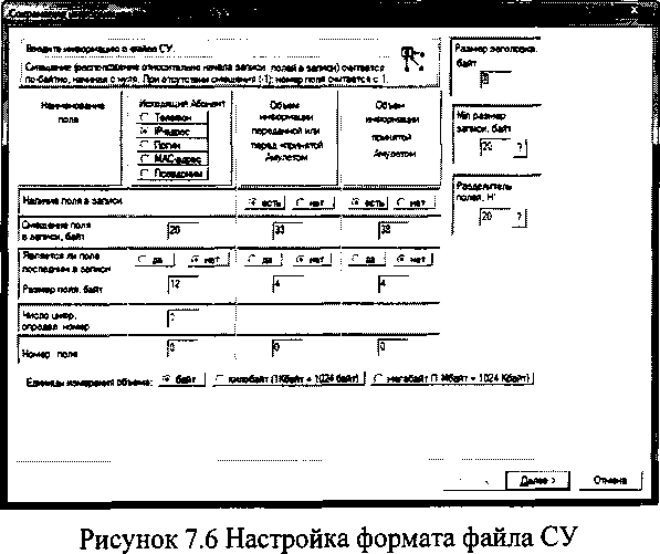 Методика поверки. Комплексы программно-аппаратные IQMA. ОЕИ Аналитика