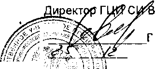 Методика поверки. Ростомер медицинский РМ-