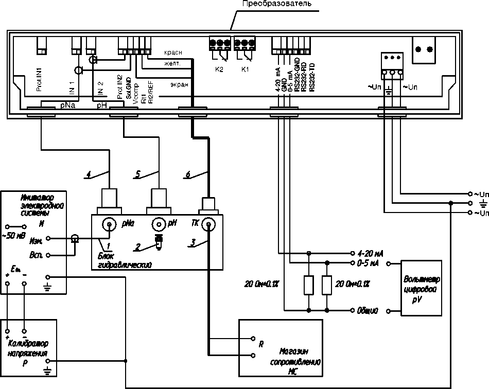 Методика поверки. АНАЛИЗАТОР ИОНОМЕРНЫЙ pNa-205.2 ФОРМУЛЯР И МЕТОДИКА ПОВЕРКИ. ОЕИ Аналитика