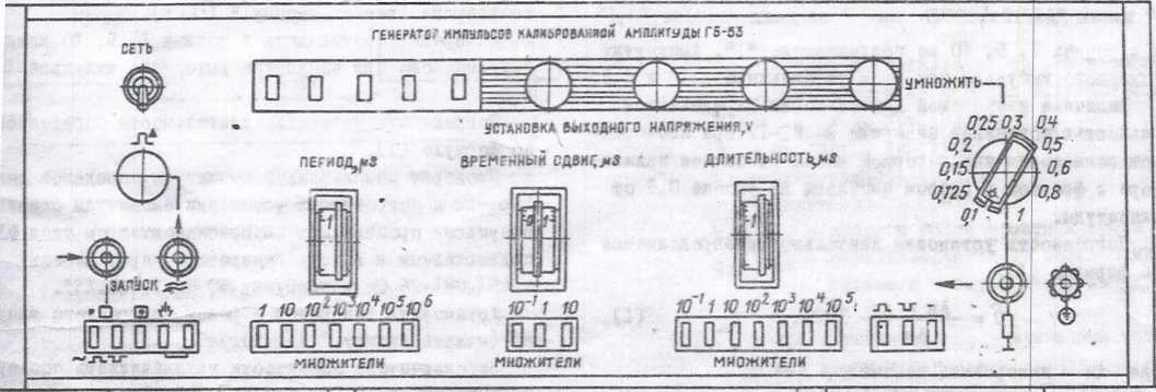 Методика поверки. Генератор импульсов Г5-53. ОЕИ Аналитика