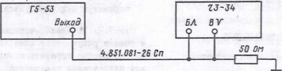 Методика поверки. Генератор импульсов Г5-53. ОЕИ Аналитика
