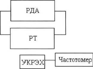 Методика поверки. УСТРОЙСТВО КОНТРОЛЯ РАДИАЦИОННЫХ И ЭЛЕКТРИЧЕСКИХ ХАРАКТЕРИСТИК