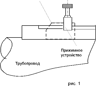 Руководство по эксплуатации. РАСХОДОМЕР УЛЬТРАЗВУКОВОЙ С НАКЛАДНЫМИ ИЗЛУЧАТЕЛЯМИ АКРОН-01. ОЕИ Аналитика