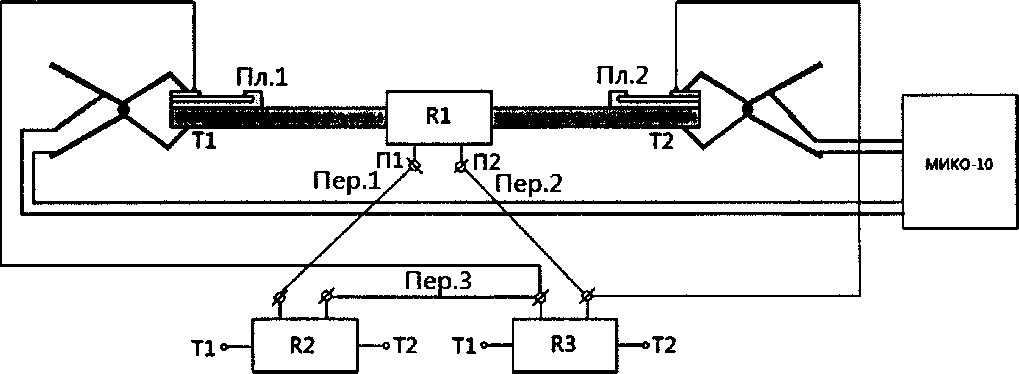 Методика поверки. ГСИ. Микроомметр МИКО-10. ОЕИ Аналитика