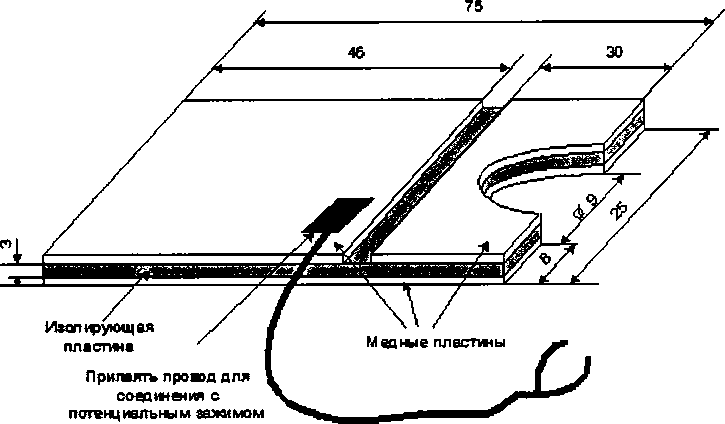 Методика поверки. ГСИ. Микроомметр МИКО-10. ОЕИ Аналитика