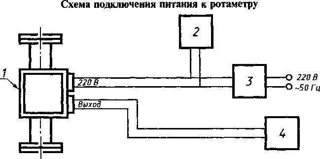 Методика поверки. ГСИ. Ротаметры. Методика поверки. ОЕИ Аналитика