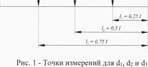 Методика поверки. Комплексы измерильные Hofmann, серий safelane bike, safelane 206-RP, safelane truck 13Т , sa felane truck 16Т, safelane truck 20Т . ОЕИ Аналитика