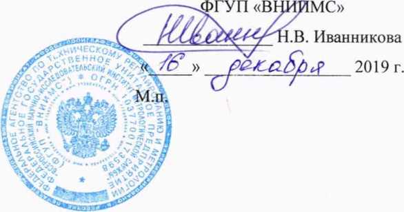 Методика поверки. ГСИ. Хроматографы газовые промышленные