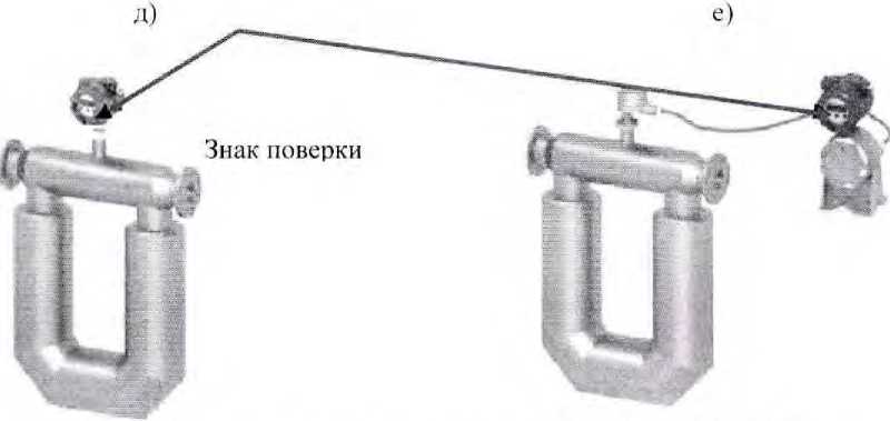 Методика поверки. ГСИ. Системы учета ГСМ ЖЛТЕХ. ОЕИ Аналитика